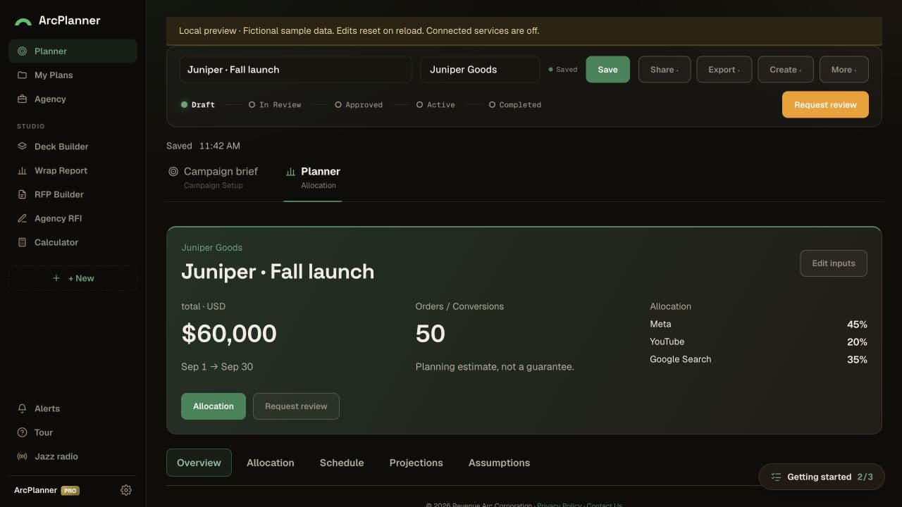 ArcPlanner workspace showing a fictional Juniper campaign, budget, allocation, and review controls